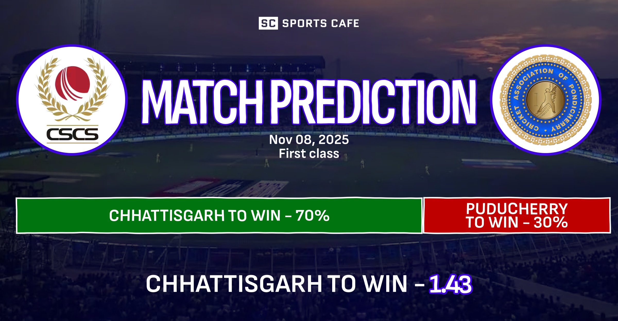 Chhattisgarh vs Puducherry